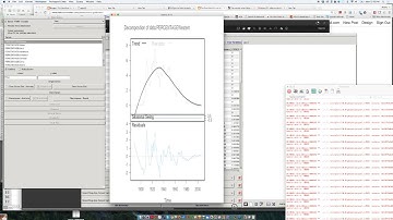 Designing the graphics in "The Truthful Art". 4.7: Decomposing the time-series