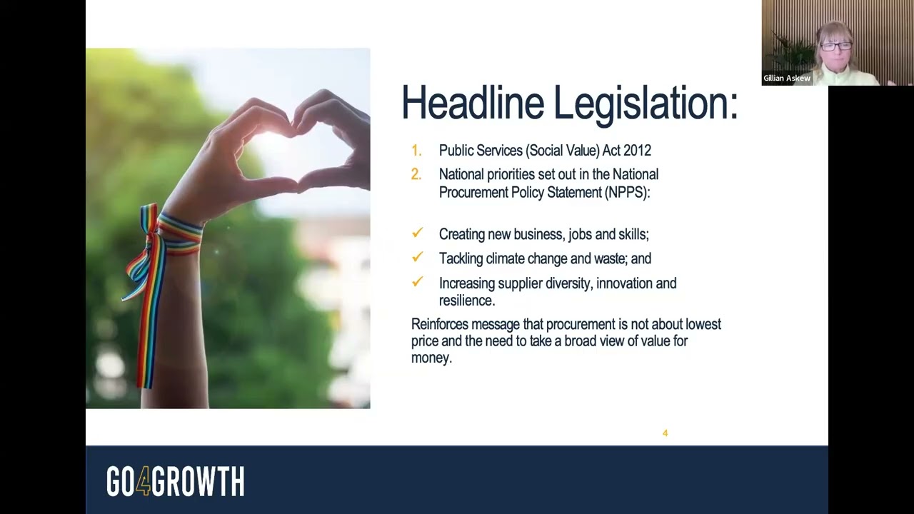 Social Value for Public Sector Providers