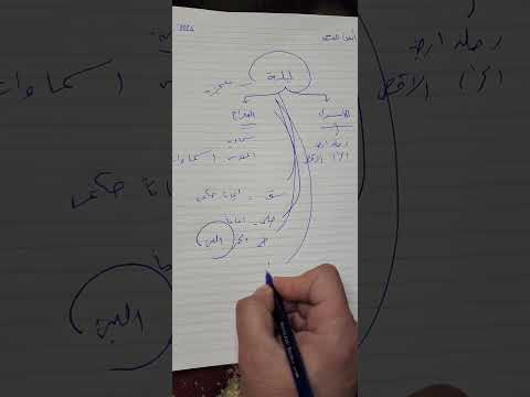 ليلة الاسراء والمعراج 2024