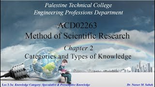 Lecture 2-3a: Speculative & Presumptive Knowledge | PTC ACD02263 Method of Scientific Research