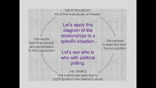 Lesson 1 MTH 1500 RV Population Sample Parameter Satistic Video 4