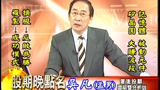 20171018 2330 吳凡 股期晚點名