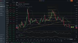 2026 04 13 Market Update and stock requests