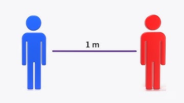 How to curb the spread of COVID-19 through 