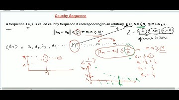 Cauchy Sequence with an example.