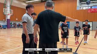 Publication Date: 2025-11-05 | Video Title: LN 20251102 香港培正小學 vs Shooting