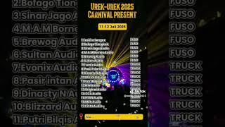 Karnaval Di Urek Urek Gondanglegi