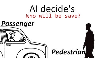 The Ethical Dilemmas of AI