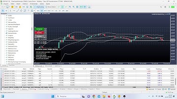 Gradiente linear - Baixe a última versão do gradiente Hedge Netting  para testar conta real e demo!