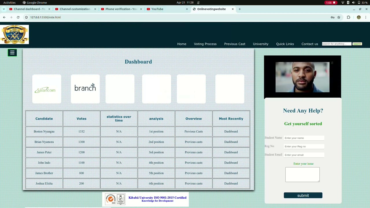 Voting Website in html and CSS