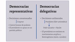 ICSE UBA XXI - Democracias delegativas (Herramientas - Pedrosa)