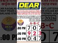 Nagaland State Lottery | First Prize Last Digit Target (20/05/2026)