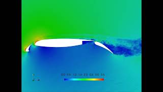 Active Flow Control of a 3-element wing
