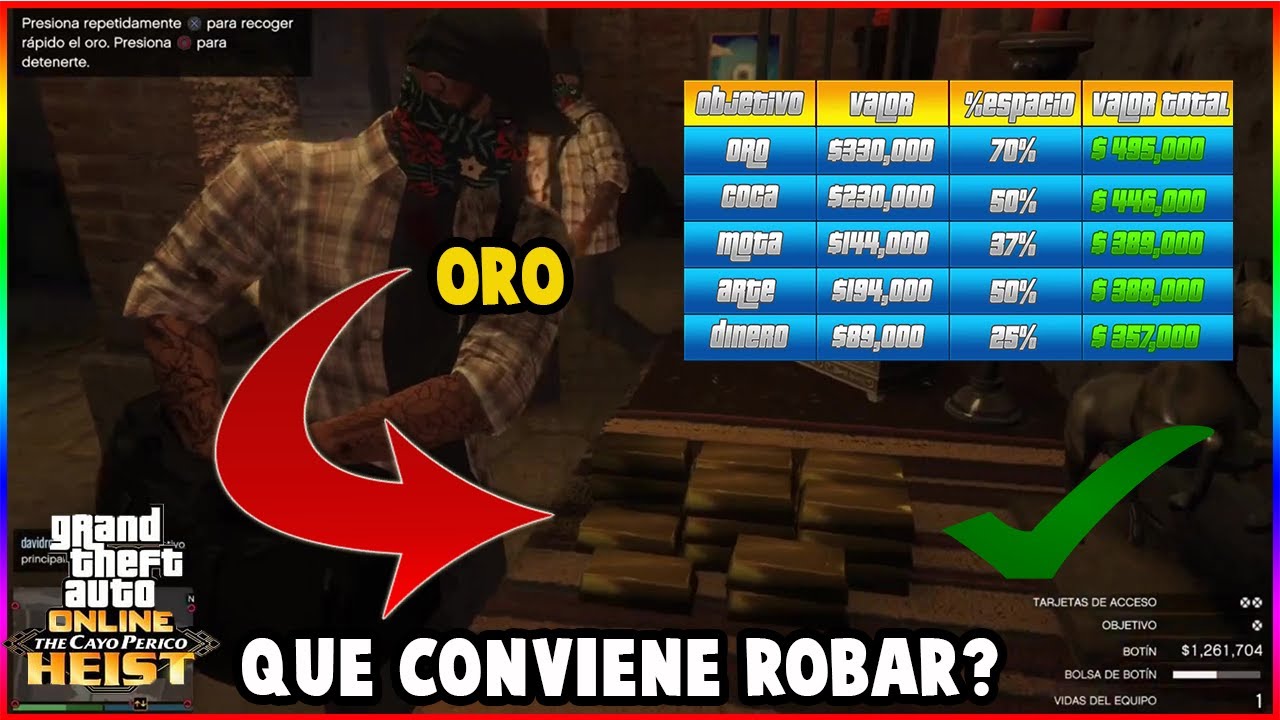 ¿Qué botin da más dinero Cayo Perico