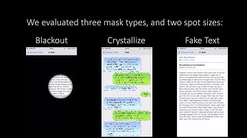 EyeSpot: Leveraging Gaze to Protect Private Text Content on Mobile Devices from Shoulder Surfing