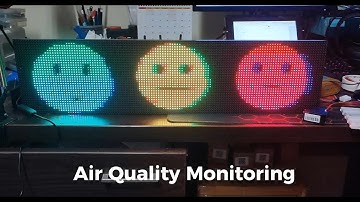 Air Quality ระบบรายงานคุณภาพอากาศ PM2.5 PM10