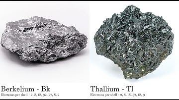 Berkelium - Bk vs Thallium - Tl Comparing Element attributes Atoms