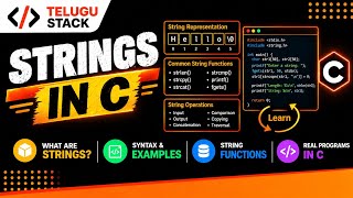 Details Strings in C Programming in Telugu Stack | String Functions in C | C Programming Tutorial Guide