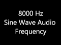 8000 Hz 8 kHz Sine Wave Sound Frequency Tone