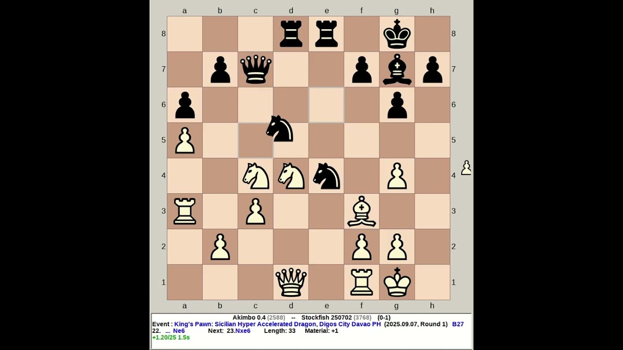 Akimbo 0.4 vs Stockfish 250702 | King's Pawn: Sicilian Hyper Accelerated Dragon 