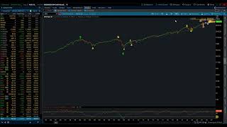 S&P 500 / Elliott Wave Weekly Update 8/22/2026 by Michael Filighera