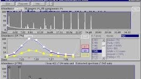Wiley Seminar:  NIST AMDIS for Processing EI GC-MS Data