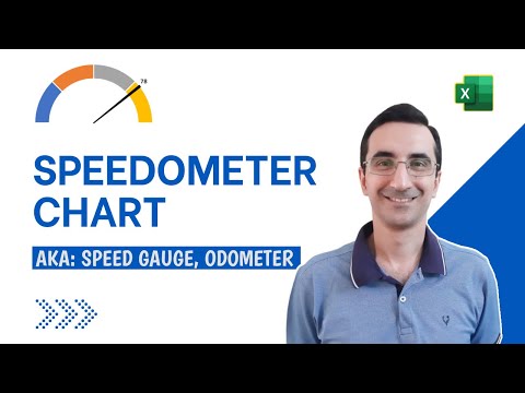 Create a Stunning Speedometer Chart in Excel (No Add-ons!) [Win + Mac]