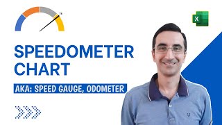 Create a Stunning Speedometer Chart in Excel (No Add-ons!) [Win + Mac]