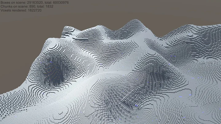Unity3d: Voxel Lod terrain