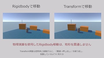 RigidBody 移動と Transform 移動　比較　Unity