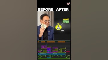 How to Edit Short Form Content Video in Premiere Pro