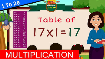 1 to 20 Multiplication, Table of 17, Time of tables - @Chhota Art - MathsTables