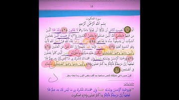 ربط وفهم ايات سوره (العنكبوت ).الجزء الأول .من الأيه رقم (١)الى الأيه رقم (٢١).والمتشابهات 🌹🌷💐🌺