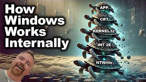Windows:  Under the Covers - From Hello World to Kernel Mode by a Windows Developer