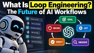 Loop Engineering: The Future of AI Workflows