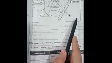 Science Fact File1 Workbook "Chp#1:Science Skills"