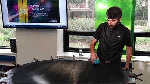 Gravity Well Experiment