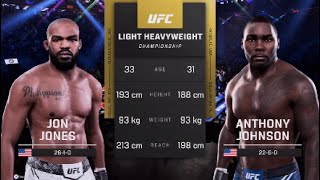 Jon Jones vs Anthony Johnson Full Fight UFC Fight Night