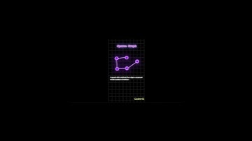 #learnwithme#computerscience#contentcreator#dsa#explorepage #supportsmallcreators#funny#education