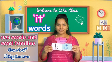 Mastering English Grammar | Exploring the 