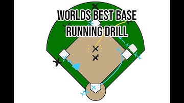Softball Drills - World