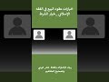 خيارات عقود البيع في الفقه الإسلامي خيار الشرط
