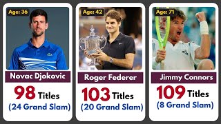 Tennis Men - Top 50 most titled Tennis Players | ATP Tour - Open Era | Tennis Talks Official