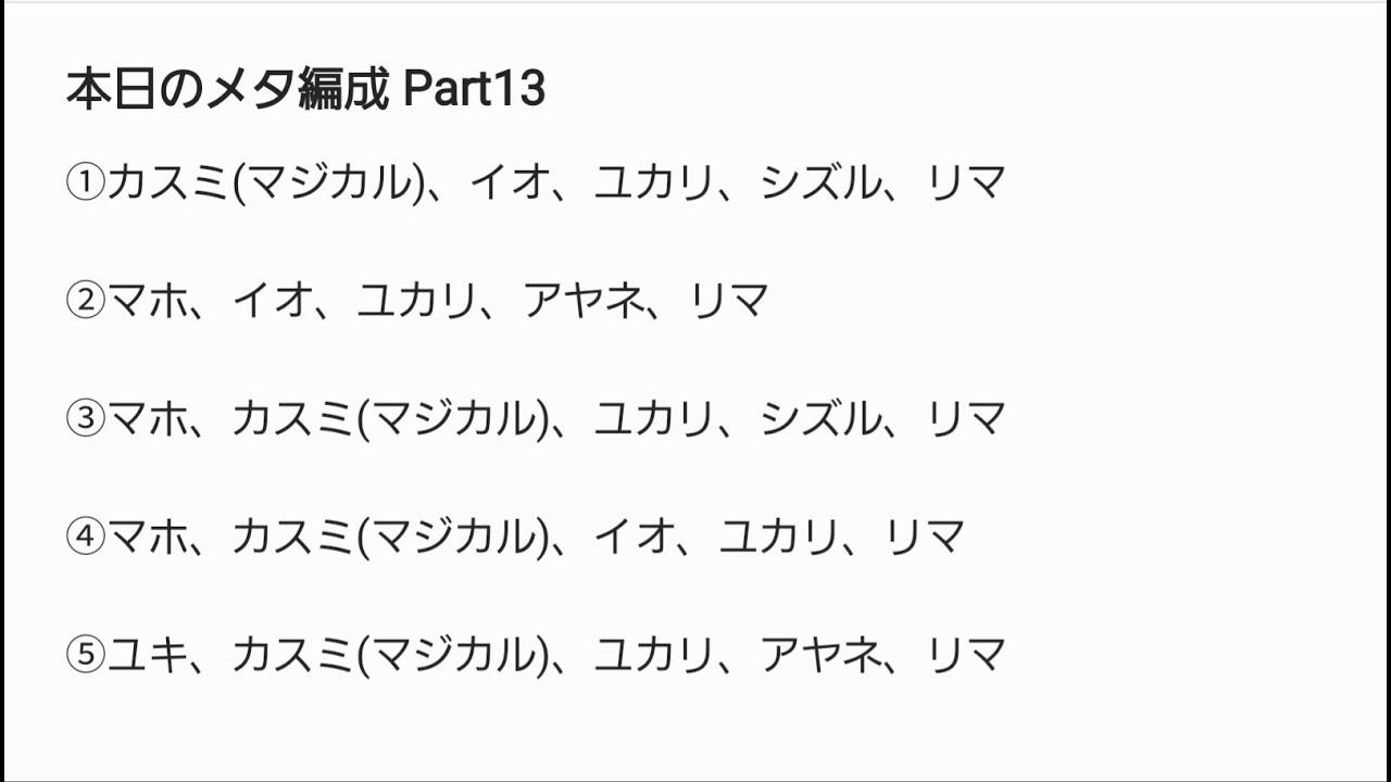 プリコネr バトルアリーナ メタ編成 Part 13 Youtube