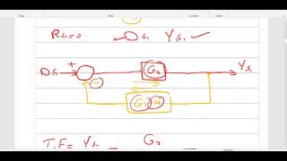Transfer Functions and Block Diagrams Chapter 4 Lecture 2