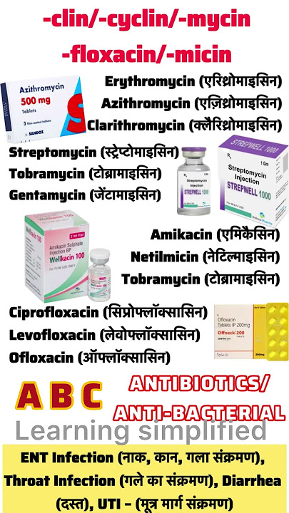 नाम में छुपा है दवा का काम!Antibiotics पहचानो suffix से –-mycin, -micin,floxacin, -cycline, -cillin