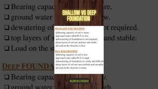 Shallow Vs Deep Foundation L