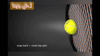 تطبيقات عملية على الفصل الأول|| مضرب التنس screenshot 3