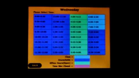 ESD III Senior Capstone Project