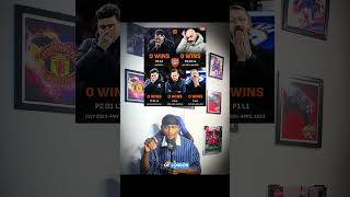 Chelsea vs Arsenal is a LIFE LESSON💯No Evidence🏆 = Explanations🗣️#arsenalfc #chelseafc #arteta